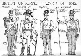 C.W. Jefferys' sketch of some of the uniforms the British army would have worn