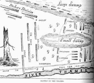 Map of the Battle of the Thames, Oct. 5, 1813, by Lossing