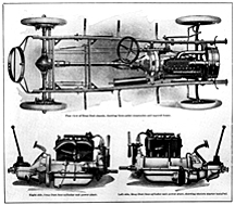 Gray-Dort illustration