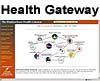 Health Gateway