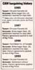 Excerpt from The Windsor Star, 30 August 1996