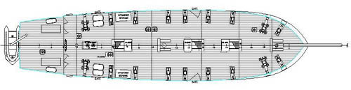 Plan of the H.M.S Detroit above deck