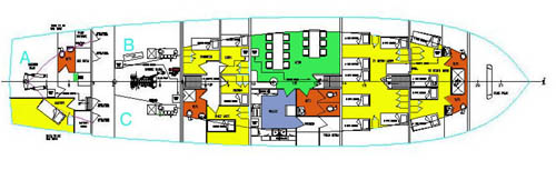 Plan of the H.M.S Detroit below deck