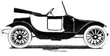 Model R.A. Roadster